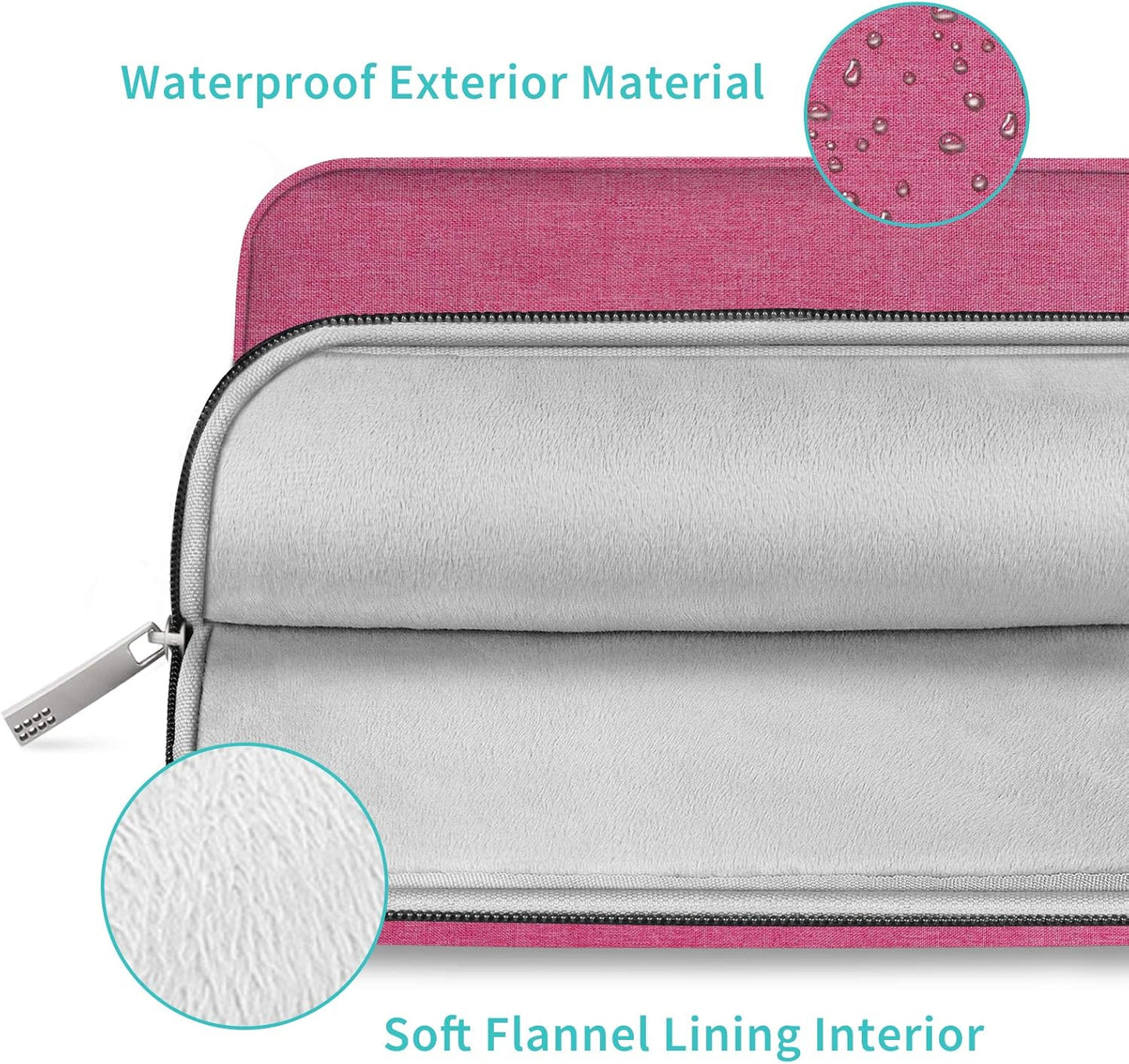 14-14.2 inch Laptop Sleeve Case, Waterproof Shock Resistant Lightweight Bag with Accessory Pocket, Protective Notebook Case with Detachable Small Bag, Compatible with 14.2” MacBook Pro A2442