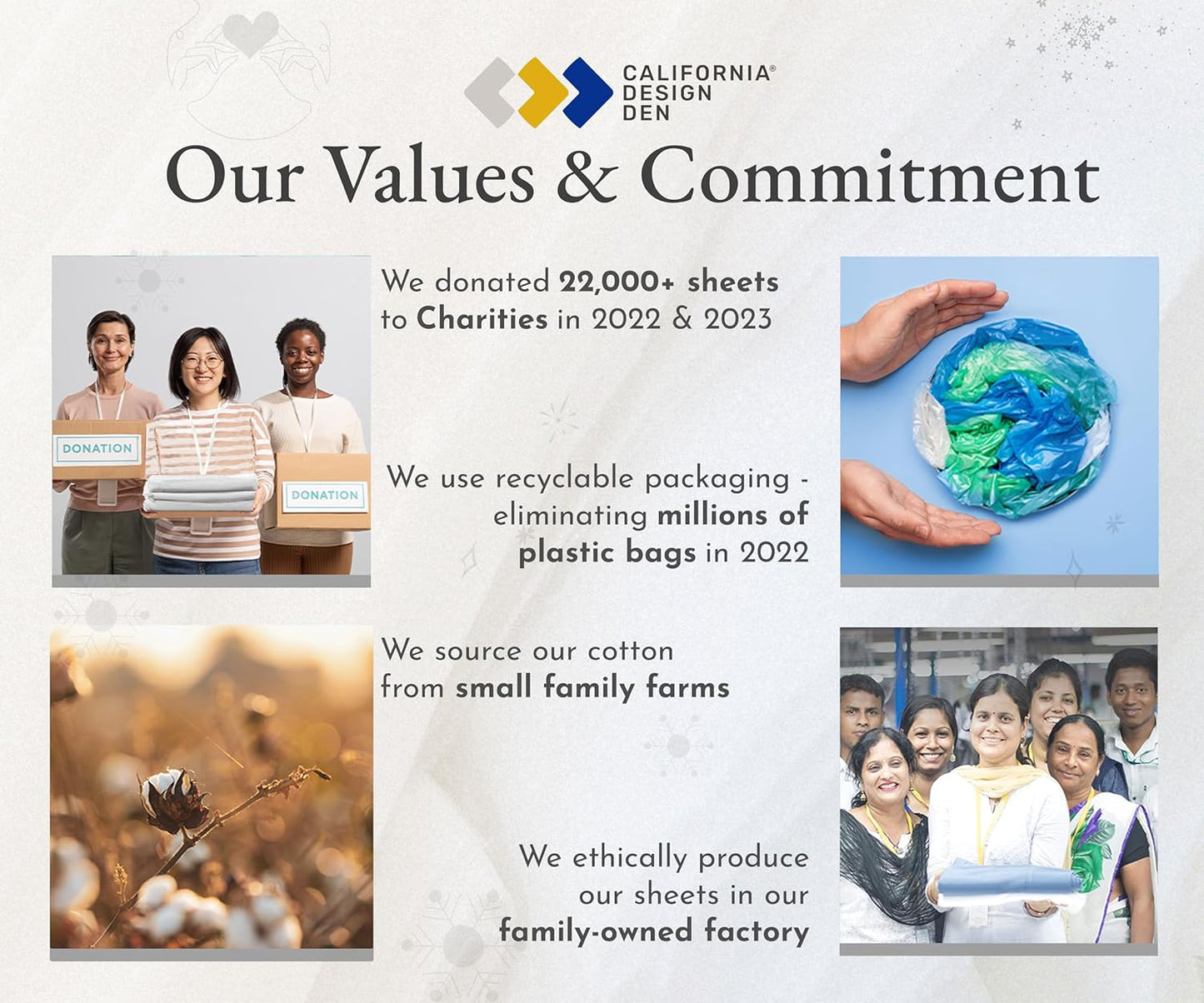 King Size Deep Fitted Sheet Only - Soft 100% Cotton Bed Sheets, Sateen, No-Pop Off Elastic (King, White)