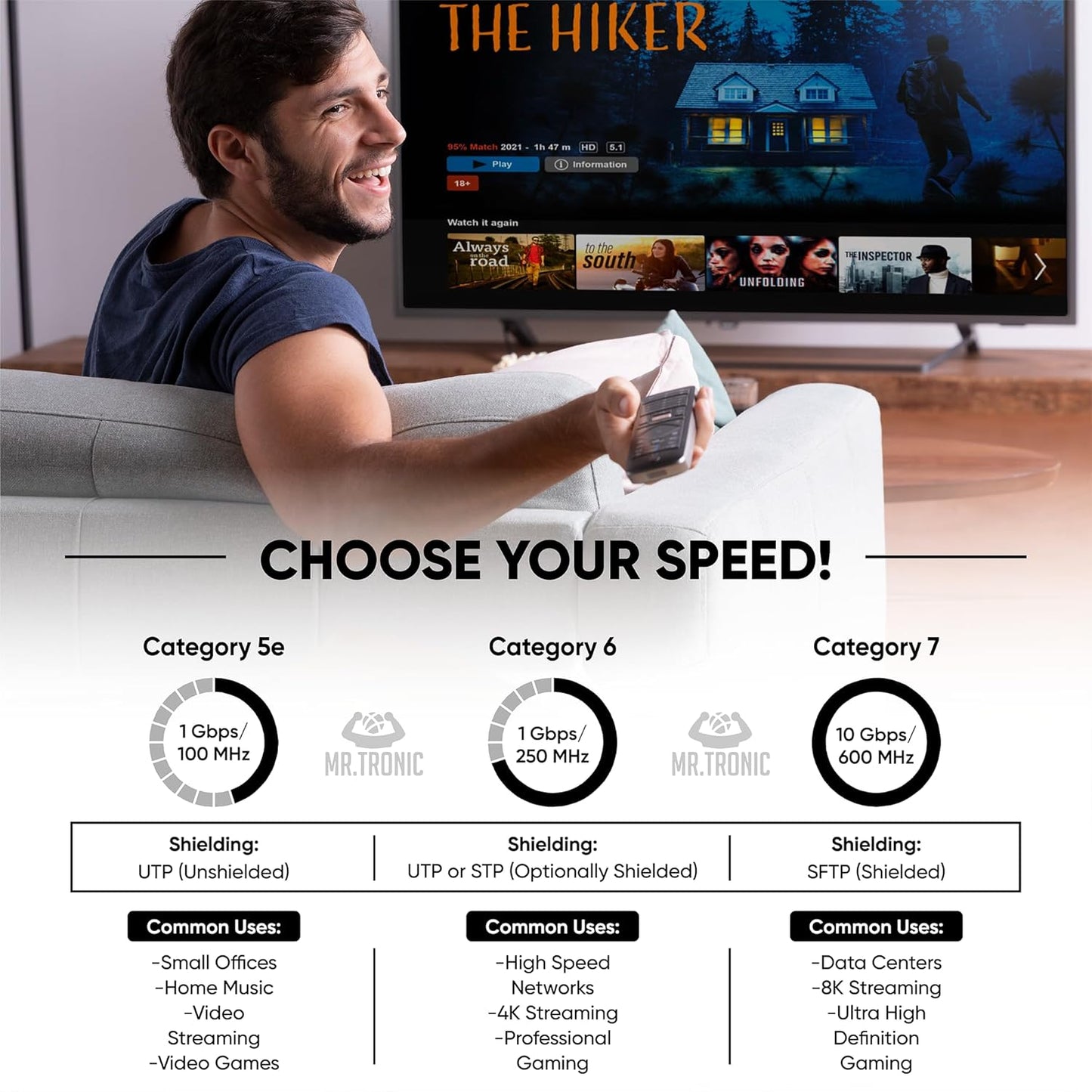 Bulk Cat 5E Ethernet Cable 50m, High Speed LAN Ethernet Network Cable, 50m Bulk Cat5E Internet 1 Gbps, 100 MHz, ADSL AWG24, UTP CCA