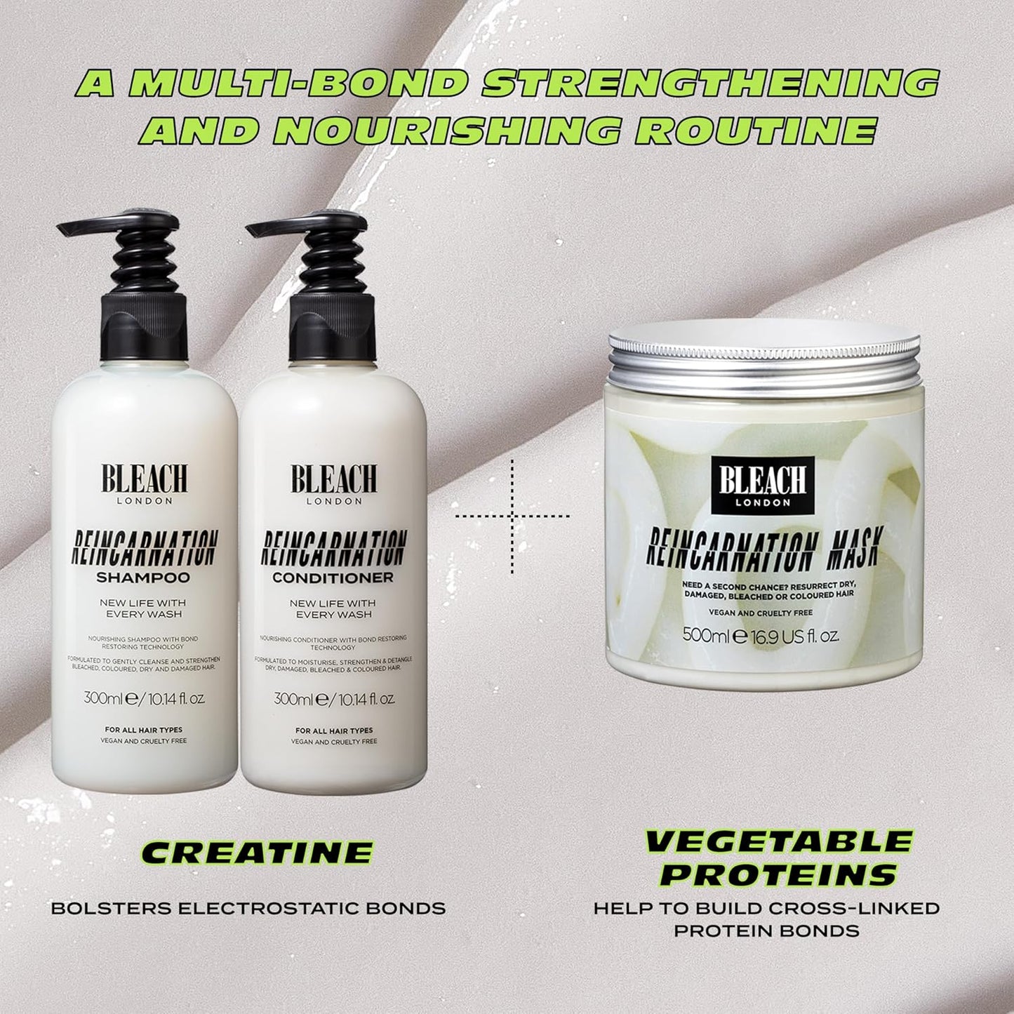 Reincarnation Mask - Bond-Restoring Protein Hair Treatment Repairs and Nourishes Dry Damaged Hair - Vegan & PETA-Approved - (500 ml)